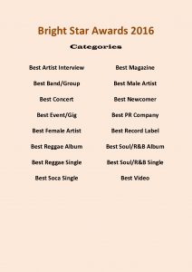 best-of-2016-categories